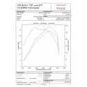 Catalizador deportivo acero Inox 76mm Audi TT 8N 1.8 T (110Kw/150Cv) 1998-2006